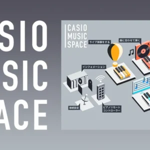 Alternative view of Đàn Piano điện Casio PX-S5000